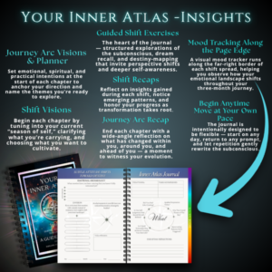 Journal Features Your Inner Atlas Journal Features