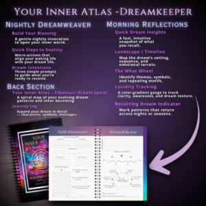 Your Inner Atlas -Dream Keeper Features Your Inner Atlas -Dream Keeper Features