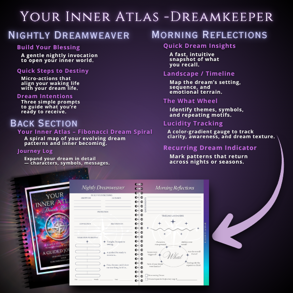 Your Inner Atlas -Dream Keeper Features